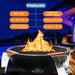 The Outdoor Plus Sedona 4-Way Spill Fire and Water Bowl in GFRC