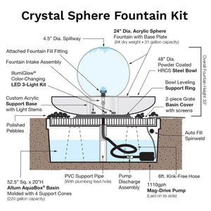 Crystal Sphere Fountain - Complete Fountain Kit