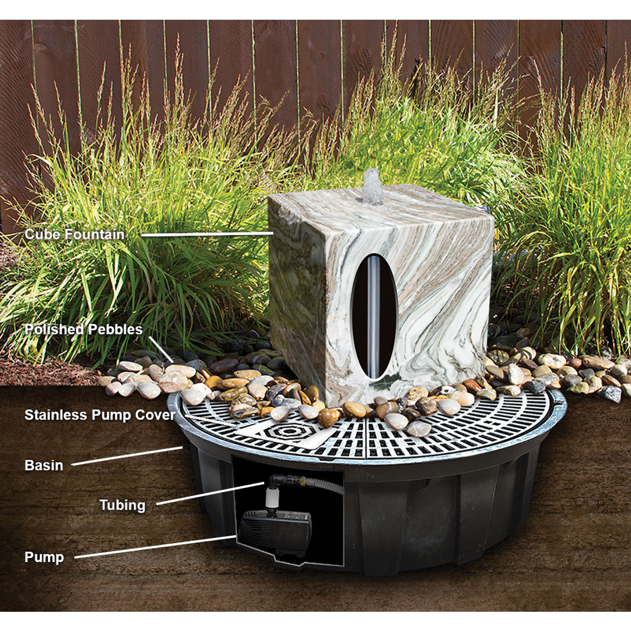 Triple Drilled Ichise - Complete Fountain Kit