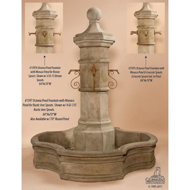 Giannini Garden Octavia Concrete Outdoor Courtyard Fountain With Basin - 1597 - Majestic Fountains