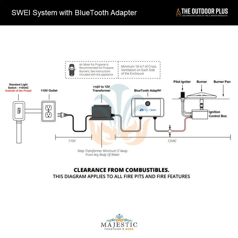 TOP Fires Bluetooth Electronic Adapter by The Outdoor Plus - Majestic Fountains