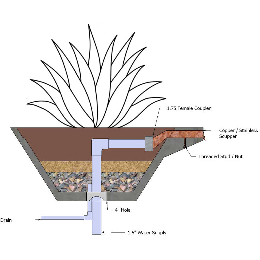 Slick Rock - Cascade-Water-Planter - Majestic Fountains