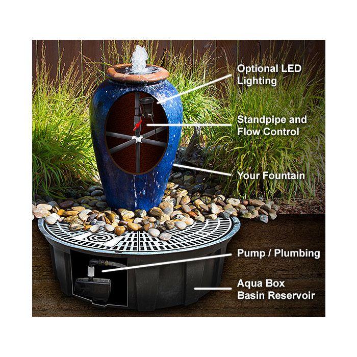 Moss Amphora Fountain Kit - FNT3823 - Majestic Fountains