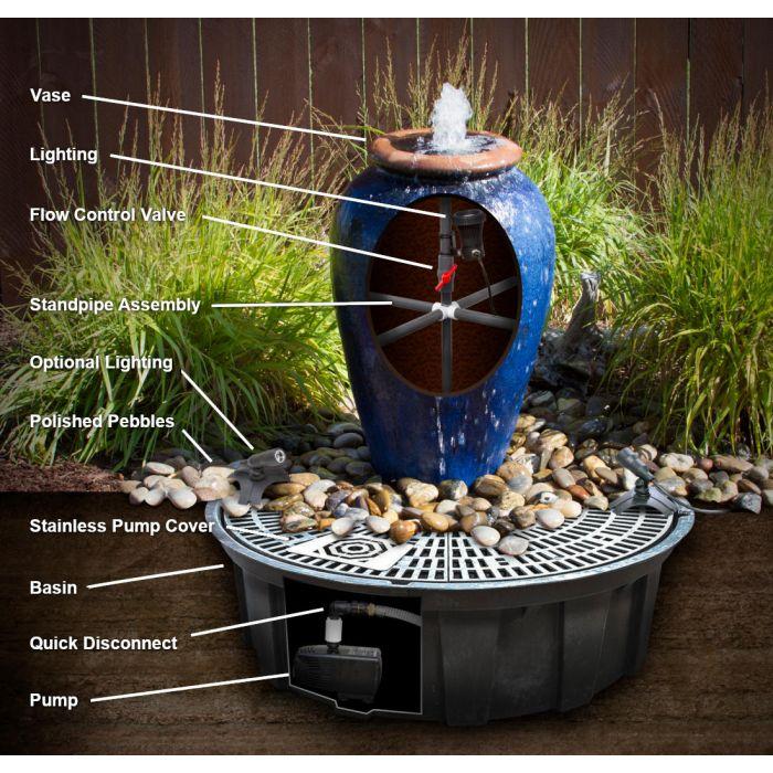 Cinnamon Amphora Fountain Kit - FNT50101 - Majestic Fountains